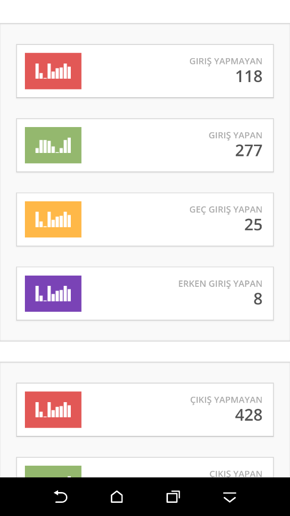 GİRİŞ-ÇIKIŞ DURUMUNA GÖRE RAPOR SAYILAR